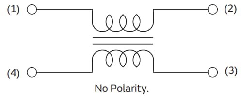 Murata Electronics BLTチップフェライトビーズ
